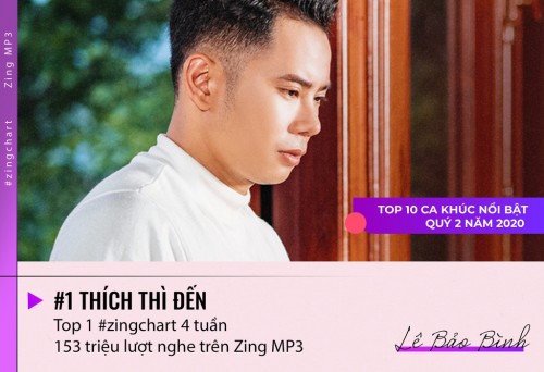 10 ca khúc Vpop nổi bật nhất trong quý II năm 2020