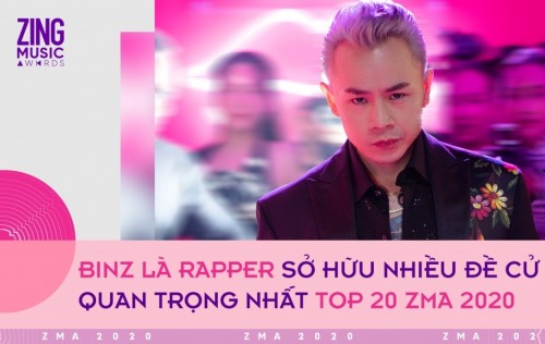 Top 20 ZMA 2020: Binz là rapper có nhiều đề cử nhất, K-ICM dẫn đầu 