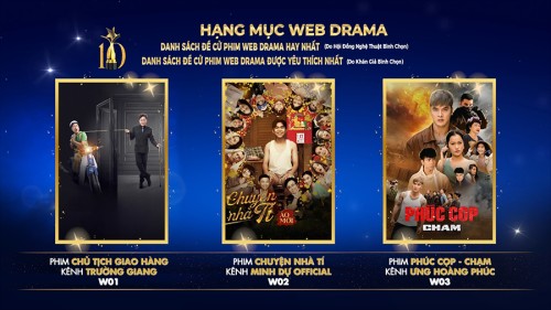 Sàn đấu Web Drama - Ngôi Sao Xanh 2023: Sự đi lên của những gương mặt phản diện