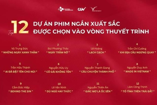 Dự án phim ngắn CJ công bố 12 dự án tiềm năng vào vòng thuyết trình dự án