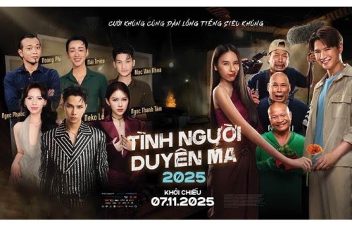 [Clip]Dàn Anh tài - Chị đẹp lồng tiếng siêu phẩm “Tình Người Duyên Ma 2025” gồm những ai?