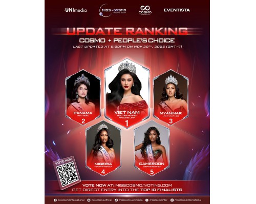 HOA HẬU PHƯƠNG LINH HÓA TỔNG TÀI TRONG NGÀY THỨ 4 Ở MISS COSMO 2025