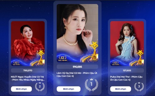 Top 3 các hạng mục do khán giả bình chọn đã dần hé lộ, kết quả Ngôi Sao Xanh 2025 liệu có dễ đoán?