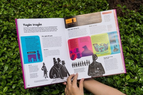 Lịch sử thông tin được kể lại bằng hình ảnh sống động