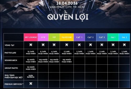 Anh Trai “Say Hi” tung “cú twist” Concert Đêm 9 tại TP.HCM, công bố toàn bộ lịch bán vé và quyền lợi